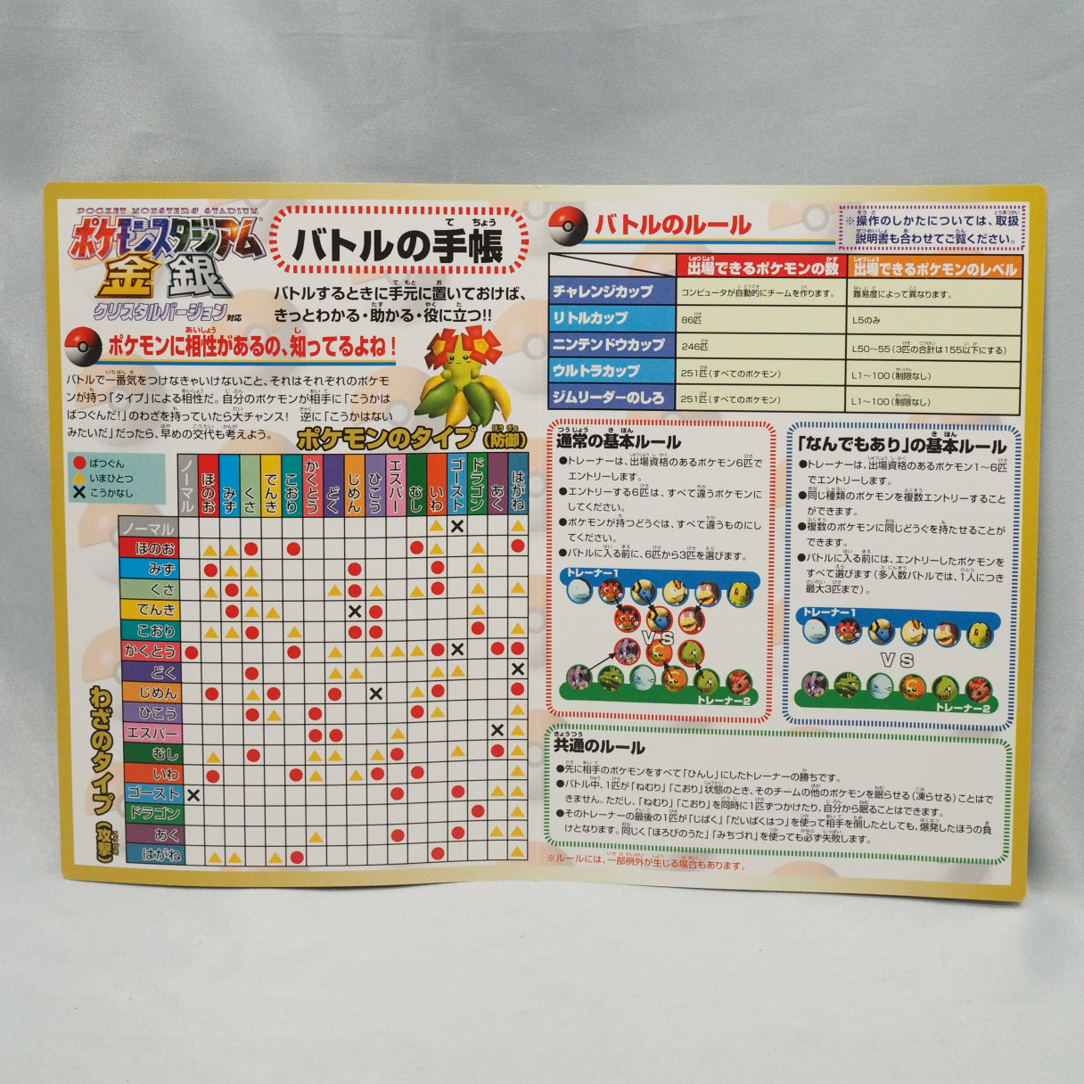 Pokémon Stadium 2 (2000, N64) — 3D battles for all 251 Gen I–II Pokémon, with Game Boy link play. — photo 10